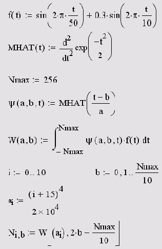 Поиск вейвлет-спектра на основе